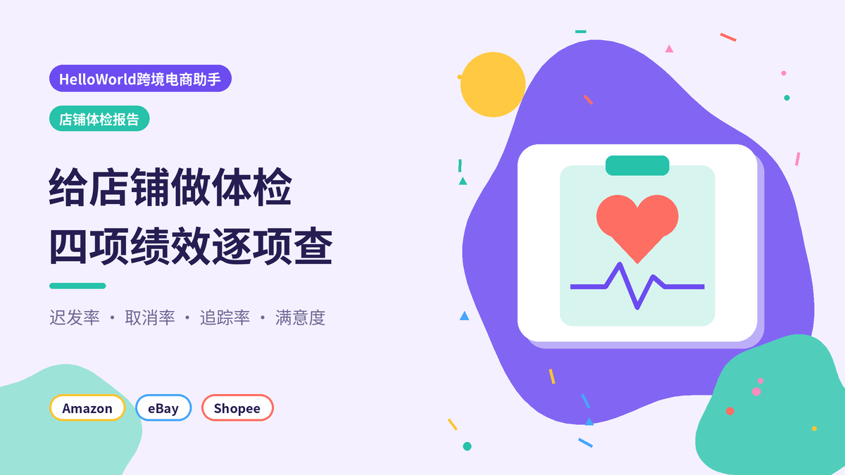 HelloWorld跨境电商助手店铺绩效指标体检示意图