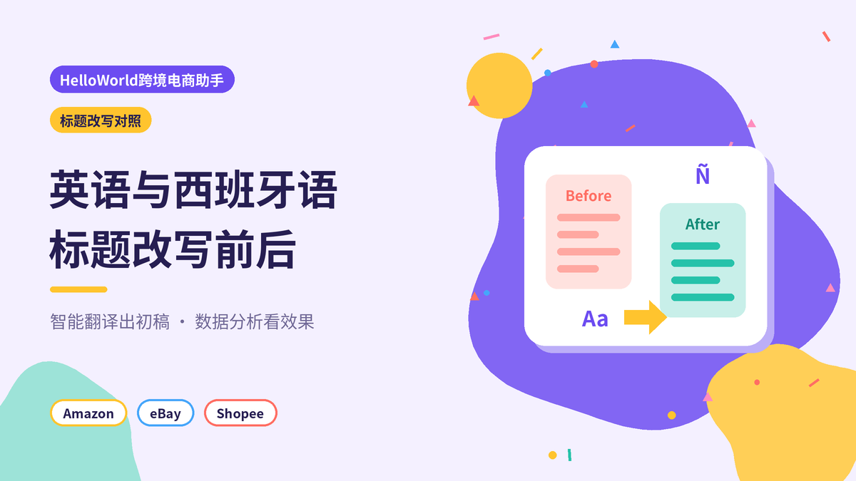 HelloWorld跨境电商助手英语与西班牙语站点标题改写示意图
