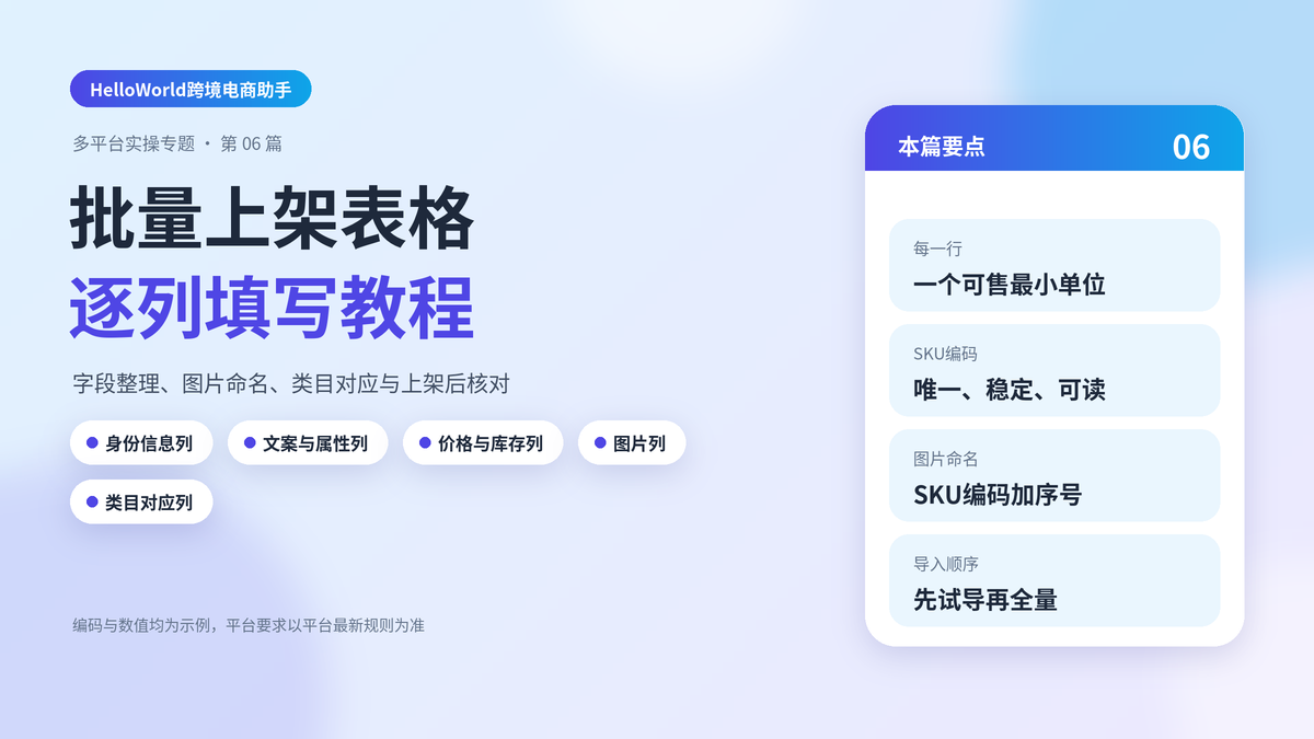 HelloWorld跨境电商助手批量上架表格逐列填写教程封面图