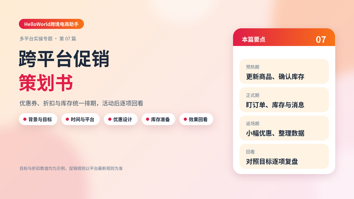 HelloWorld跨境电商助手跨平台促销策划书封面图