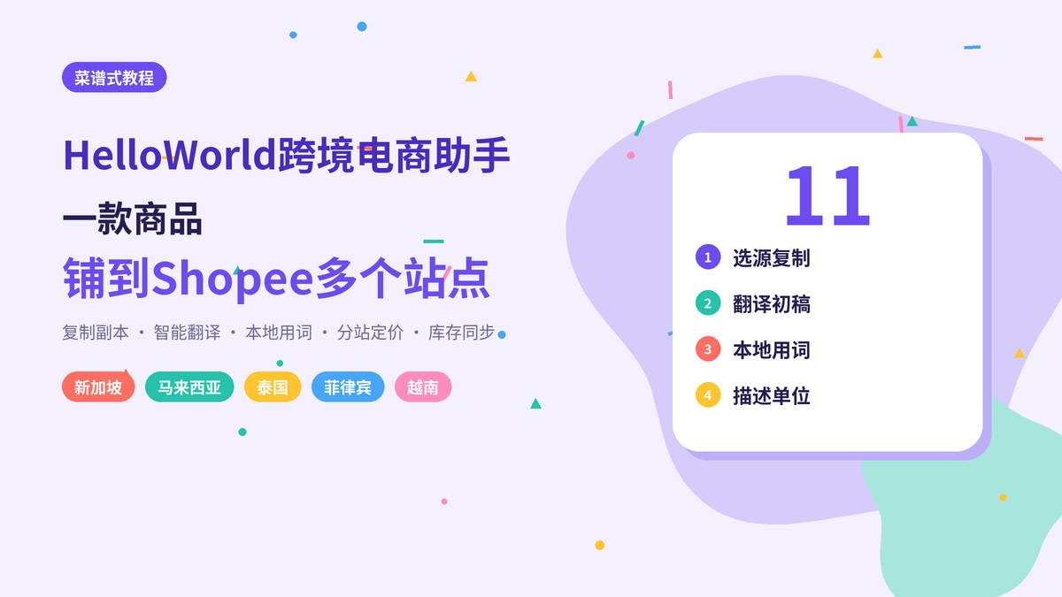 HelloWorld跨境电商助手Shopee多站点铺货封面示意图