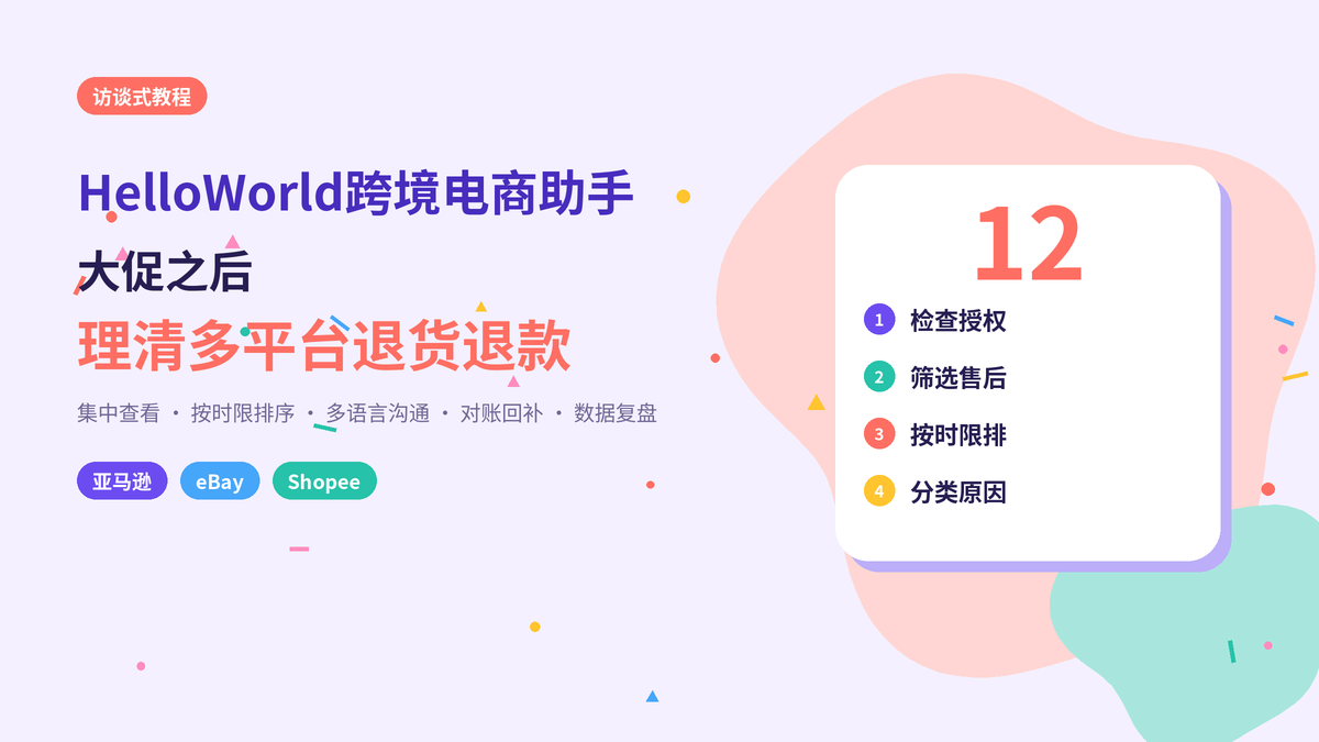 HelloWorld跨境电商助手大促后退货退款访谈封面示意图