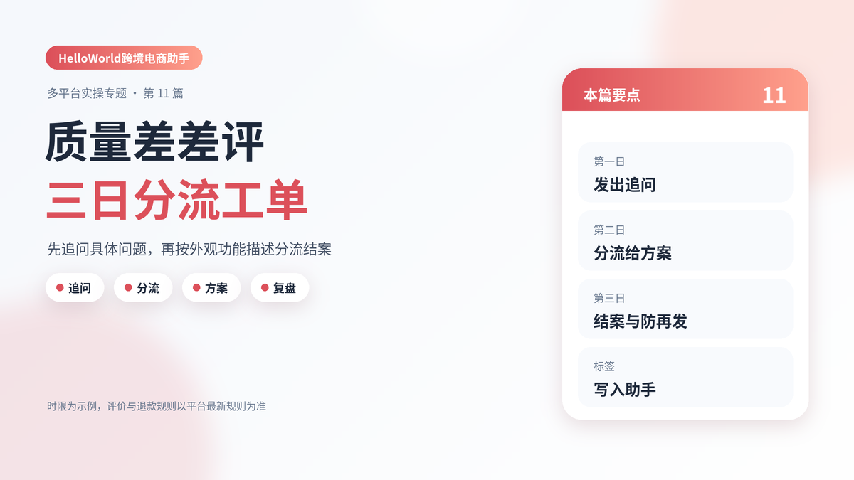 HelloWorld跨境电商助手差评追问三日工单封面