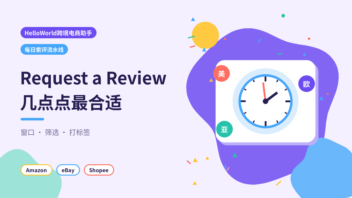HelloWorld跨境电商助手亚马逊索评每日流水线封面示意图
