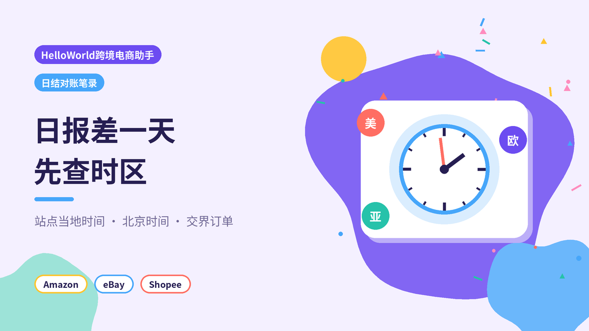 HelloWorld跨境电商助手日报时区对账笔录封面示意图