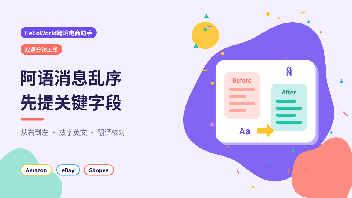 HelloWorld跨境电商助手阿拉伯语消息双语分诊工单封面示意图