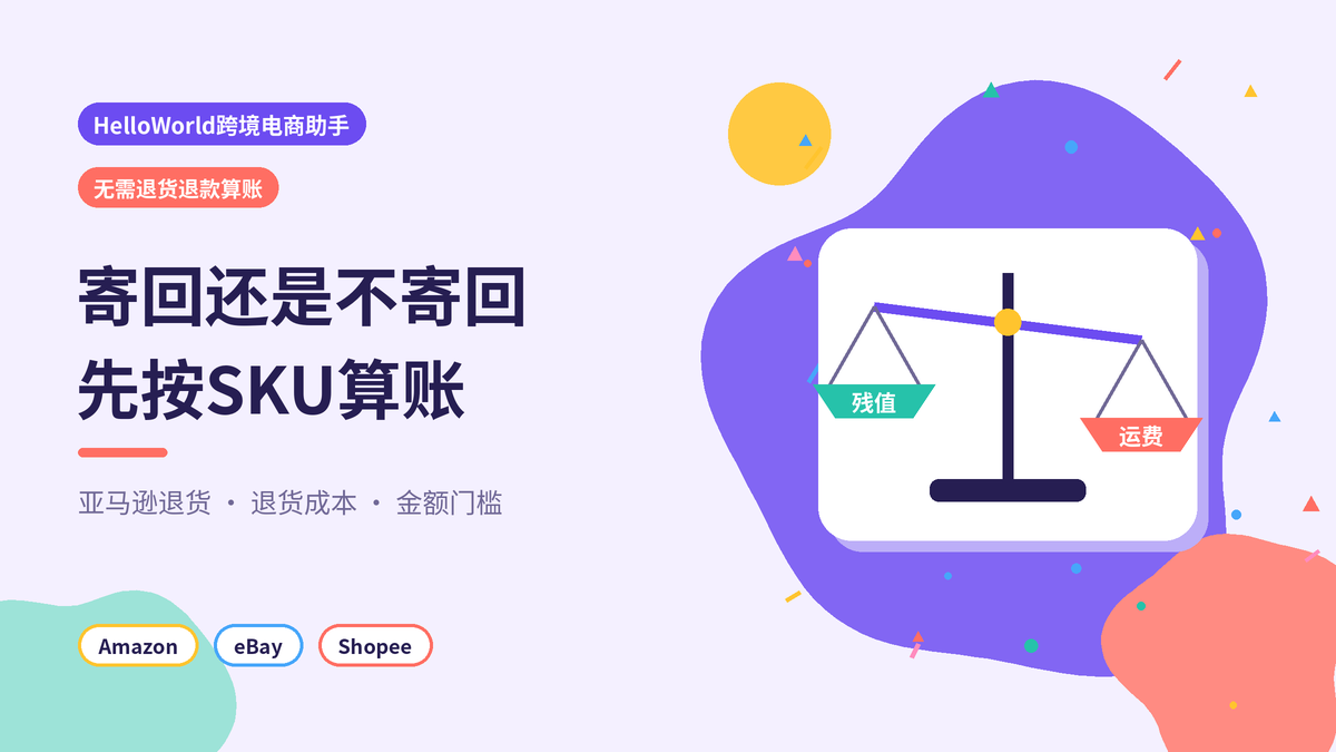 HelloWorld跨境电商助手亚马逊无需退货退款算账封面示意图