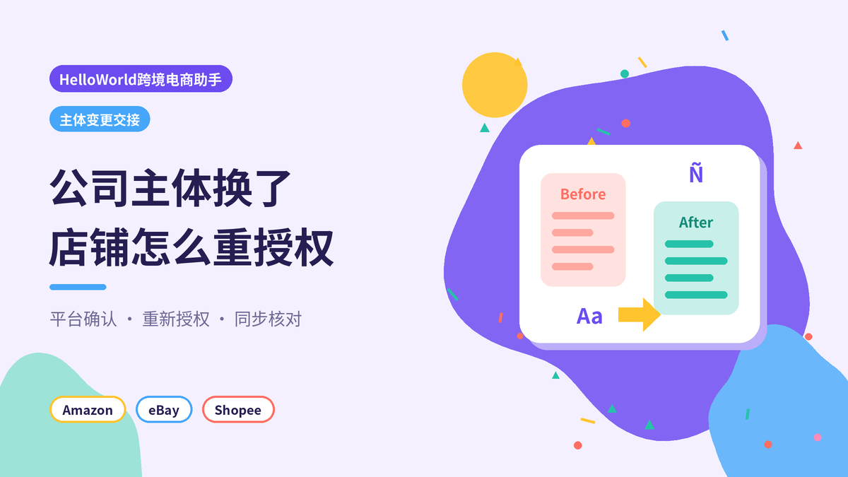 HelloWorld跨境电商助手主体变更交接封面示意图