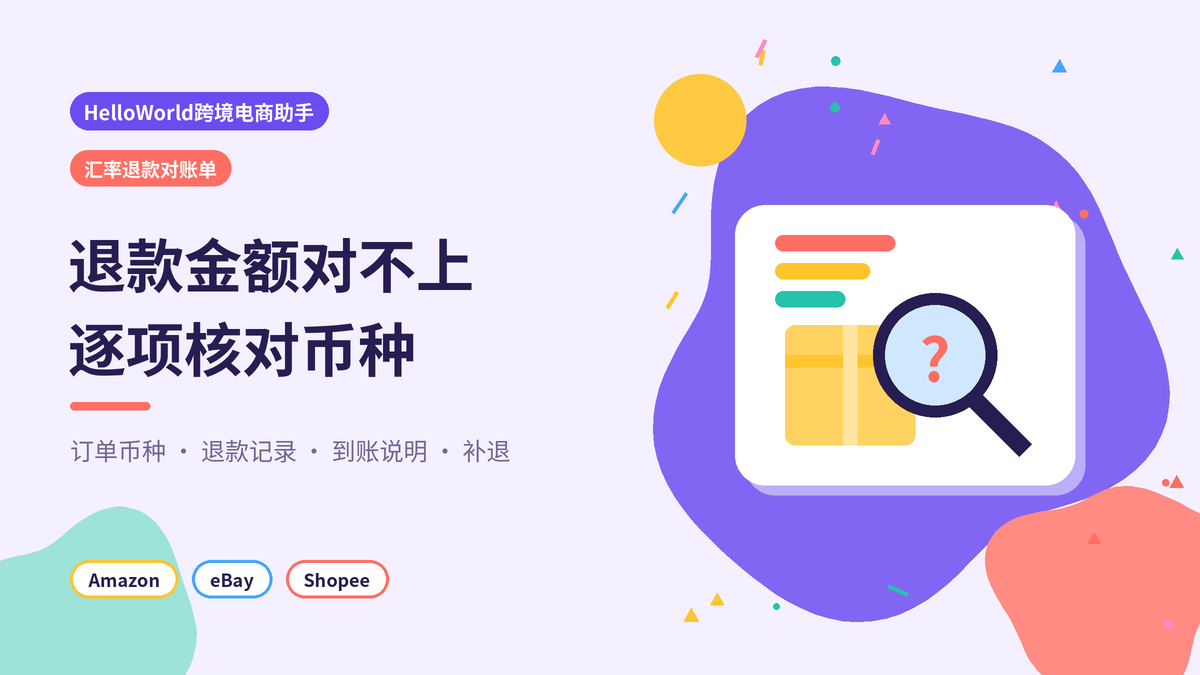 HelloWorld跨境电商助手汇率退款对账单封面示意图