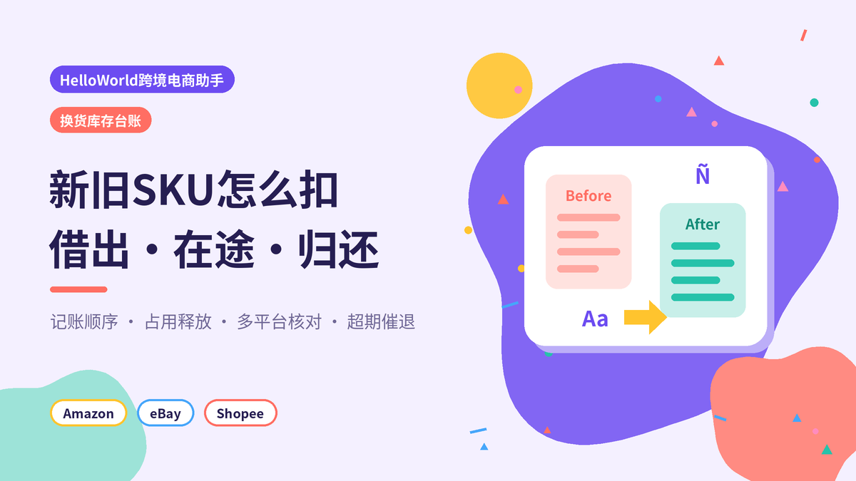 HelloWorld跨境电商助手换货库存台账借出在途归还封面示意图