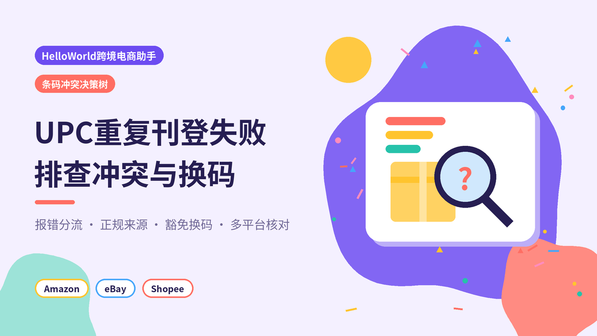 HelloWorld跨境电商助手UPC条码冲突决策树封面