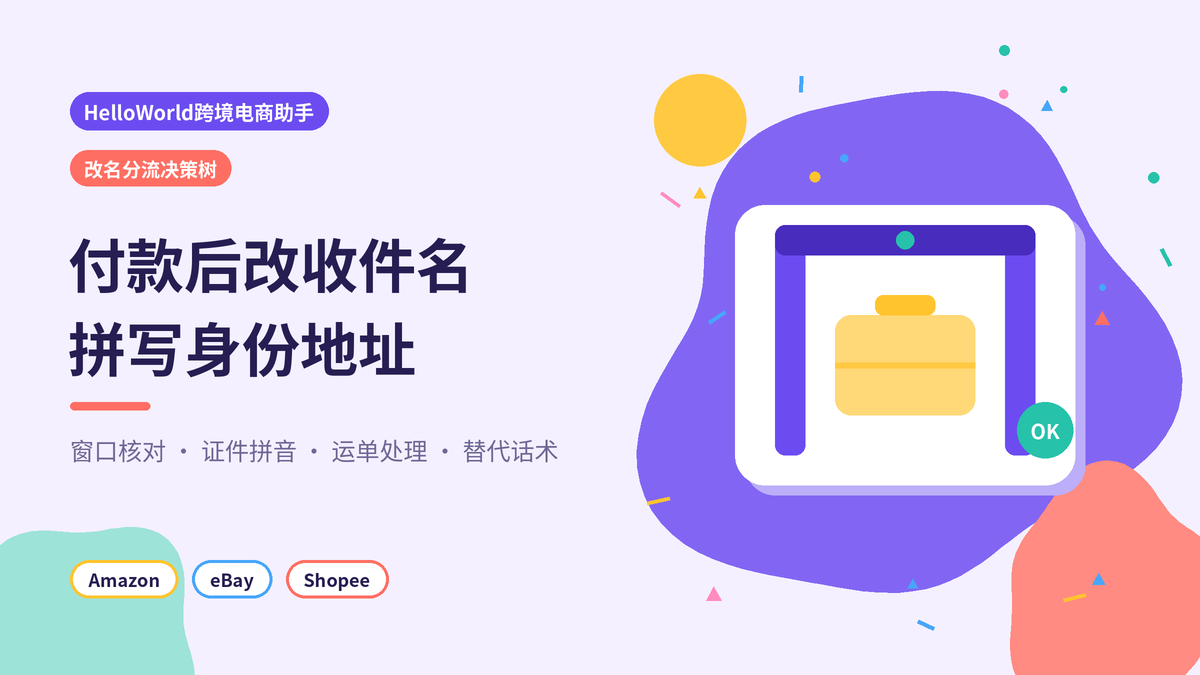 HelloWorld跨境电商助手改名分流决策树封面