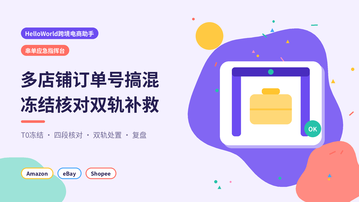 HelloWorld跨境电商助手串单应急指挥台封面